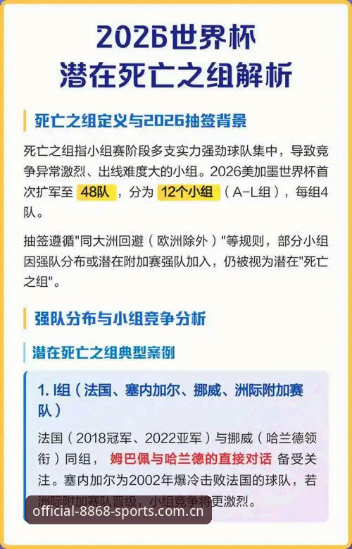 体育赛事直播安全吗 2026世界杯观赛签证危机深度解析