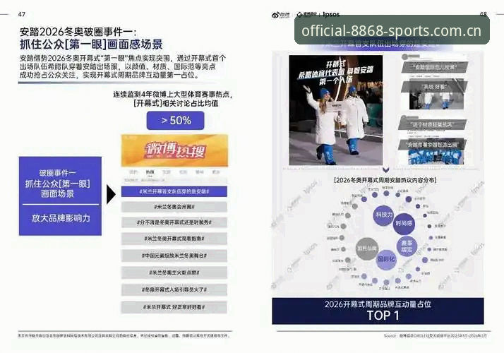体育2026新版 8868体育官网2026新版深度分析:技术升级与用户体验全面解析